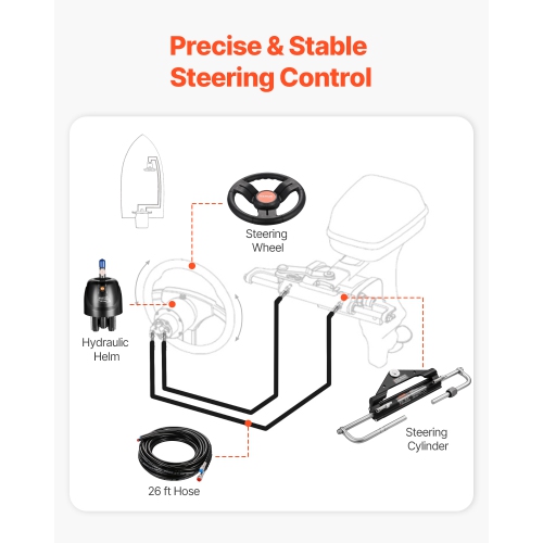VEVOR 150HP Hydraulic Outboard Steering Kit, Marine Boat Hydraulic Steering System with 13.5-inch Steering Wheel, Helm Pump, Hydraulic Cylinder &