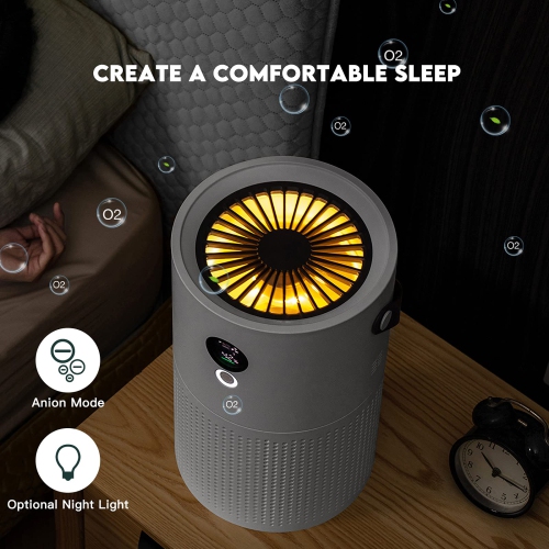 Air Purifier, True HEPA Air Purifier with LED Screen Auto Mode& 3 Speeds, Night light, Portable Desktop Cleaner for Pet hair, Dust, Smoke, Mold