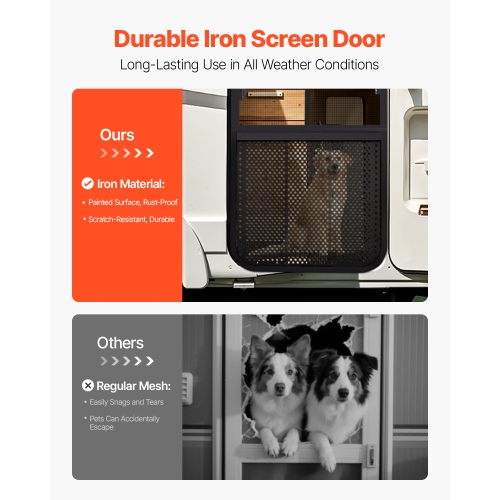 VEVOR 22 to 31.5inch RV Screen Door Protector,Adjustable Door Grille,Easy to Install, Reinforced Breathable Honeycomb Holes,Iron Camper RV Entry