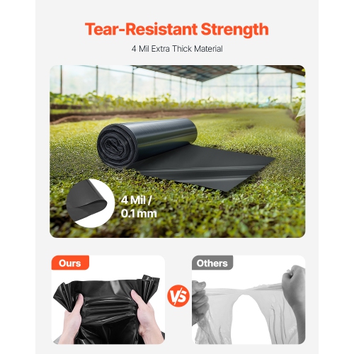 VEVOR 3FT x 50FT Plastic Sheeting Heavy Duty, 4 Mil Thick Plastic Sheeting Roll, Plastic Drop Cloth Painters Tarp, Polyethylene Covering for Crawl