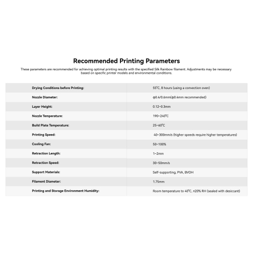 Flashforge PLA Silk Rainbow Filament