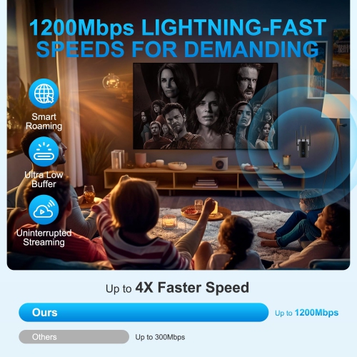 WiFi Extender Signal Booster for Home, Covers Up to 10000 Sq.ft and 36 Devices, 1200Mbps WiFi Booster, Dual Band 5.8GHz&2.4GHz, 1.2Gbps Home Signal