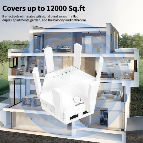 WiFi Extender, WiFi Booster Signal Range up to 12880 Sq.ft and 45 Devices, 1200Mbps 6 Antennas Dual Band Wireless Repeater for Home, Internet Booster