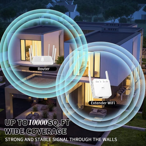 Faster WiFi Extender, WiFi Repeater, Covers Up to 10000 Sq.ft and 80 Devices, Internet Booster - with Ethernet Port, Quick Setup, Home Wireless