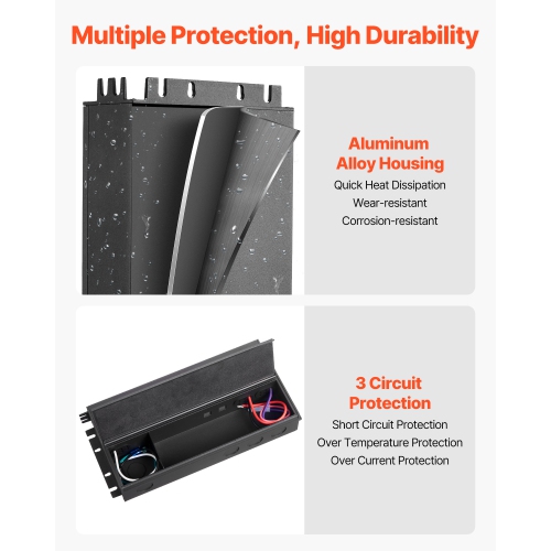 VEVOR 24V 150W Dimmable LED Driver,Triac/ELV/MLV AC to DC Power Supply Transformer for LED Strip Light, Smooth Flicker-Free Dimming,Compatible with