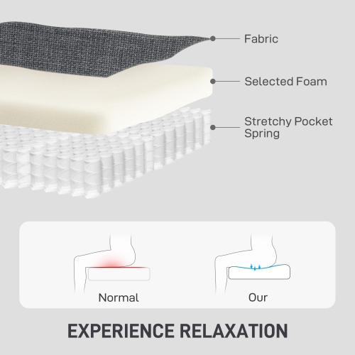 HOMCOM 3 Seater Sofa, 93" Modern Upholstered Linen-Look Couch with Deep Seat, Thick Padded and 2 Throw Pillows for Living Room, Bedroom, Home Office,