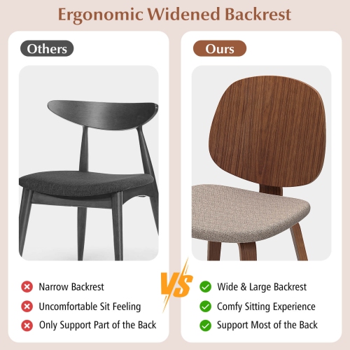 Costway Modern Dining Chair Set of 2/4 Chenille Kitchen Chair Armless Side Dinette Chairs