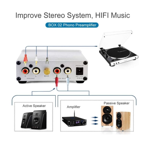 FX Audio BOX02 MM/MC Phono Preamplifier High-Fidelity Vinyl Turntable Preamp