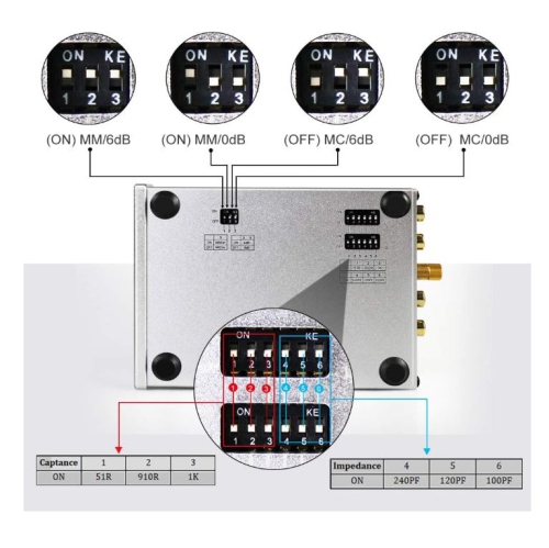 FX Audio BOX02 MM/MC Phono Preamplifier High-Fidelity Vinyl Turntable Preamp