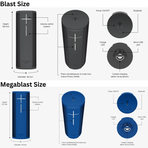 Remis à neuf - Haut-parleur portatif Wi-Fi/Bluetooth MEGABLAST d'Ultimate Ears avec commande vocale mains libres Alexa d'Amazon (étanche) - Blizzard