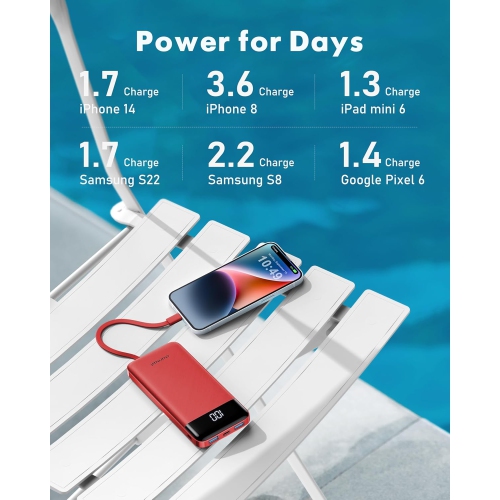 10000mAh Power Bank with LCD Display with Built-In Cables – 6 Outputs, 3 Inputs, 3A Fast Charging Power Bank for Samsung, Google Pixel and More