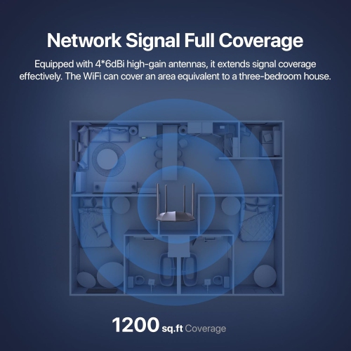 Tenda AC1200 Gigabit WiFi Router AC8 – Dual Band Router for Wireless Internet, 3 x GE Ports, 4x6dBi Antennas, MU-MIMO, IPv6, Guest WiFi, Access Point