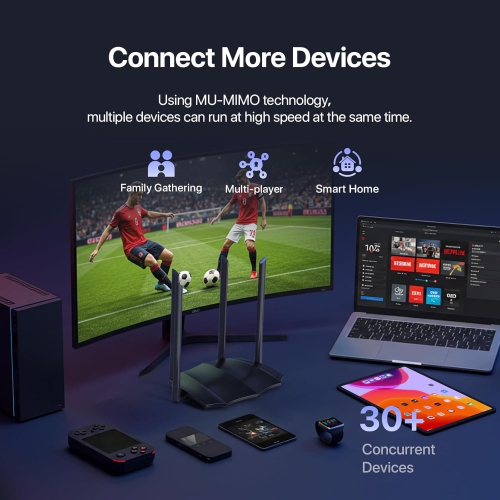 Tenda AC1200 Gigabit WiFi Router AC8 – Dual Band Router for Wireless Internet, 3 x GE Ports, 4x6dBi Antennas, MU-MIMO, IPv6, Guest WiFi, Access Point