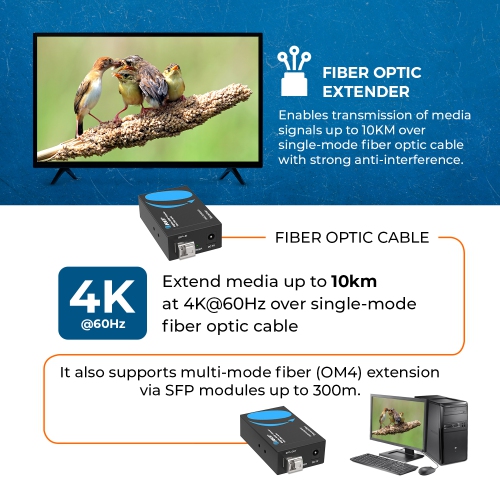 OREI 4K@60Hz HDMI™ Extender - 10km (UHD-FOHD10-K)