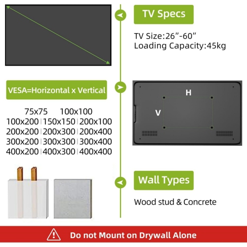 USX MOUNT Tilting TV Wall Mount Low Profile for Most 26-60" LED, LCD, OLED, Plasma Flat Screen TVs, with Max VESA 400x400mm up to 99lbs, Wall Mount