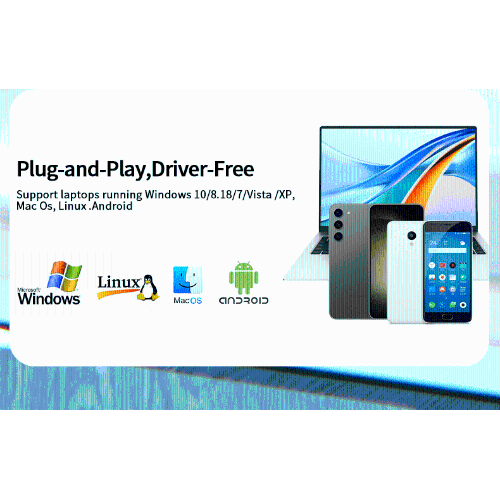 USB 3,2 haute vitesse de 2e génération 10&nbsp;Gb/s ​​Lecteur de carte mémoire pour appareil photo reflex numérique Type A+SD pour