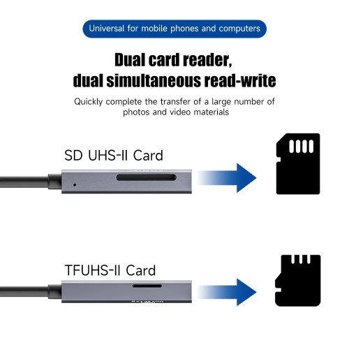 USB 4,0 UHS-II V90 SD/TF multifonction 2-en-1 haute vitesse ​​Lecteur de cartes pour téléphones mobiles, ordinateurs et portables - Interface de type