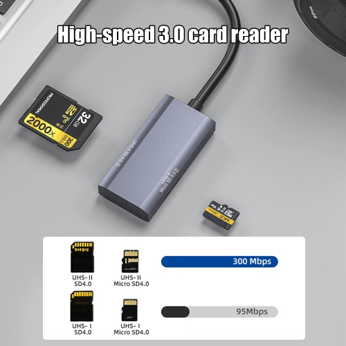 USB 4,0 UHS-II V90 SD/TF multifonction 2-en-1 haute vitesse ​​Lecteur de cartes pour téléphones mobiles, ordinateurs et portables - Interface de type