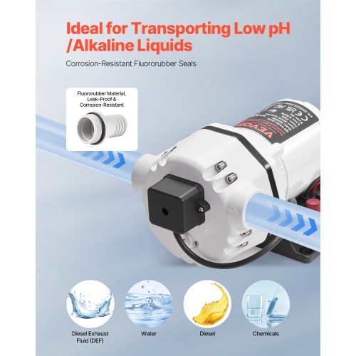 VEVOR DEF Transfer Pump, 9 GPM, Diaphragm Irrigation Self Priming Electric Water Pump for Diesel Exhaust Fluid Automotive Urea Oil, DC 12V, 230W,