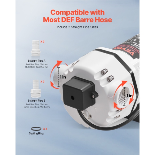 VEVOR DEF Transfer Pump, 9 GPM, Diaphragm Irrigation Self Priming Electric Water Pump for Diesel Exhaust Fluid Automotive Urea Oil, DC 12V, 230W,