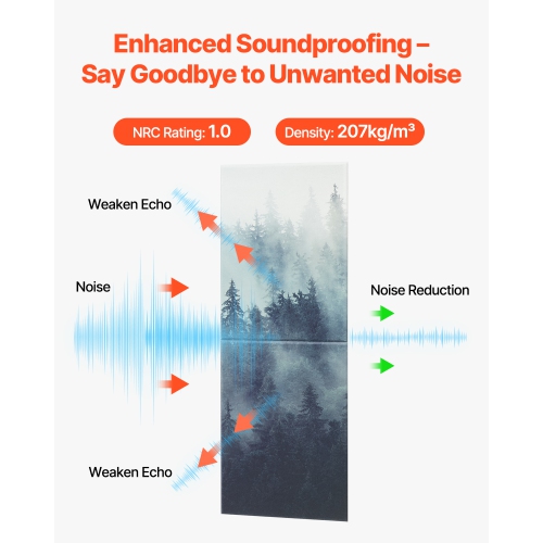 63 8 panneaux acoustiques VEVOR x 23,62 x 0.4 po, tuiles murales insonorisantes, panneaux d'atténuation sonore décoratifs autoadhésifs pour la
