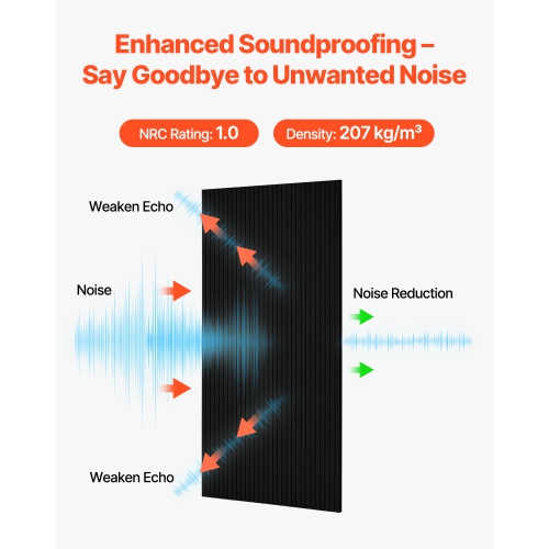 VEVOR 5 Pack 47.2 x 23.6 x 0.4 inch Acoustic Panels with Self Adhesive, Sound Proof Foam Panels, Polyester Fiber Soundproof Wall Panels High Density,