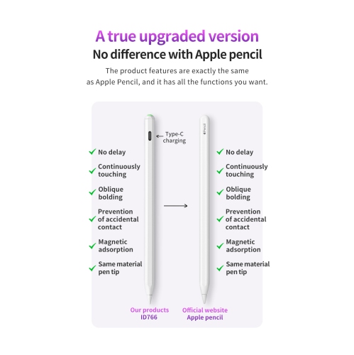 Hot-selling Touchscreen Pen for 2nd Generation Apple Pencil, Capacitive Pen, Anti-touch Screen Drawing Stylus - White