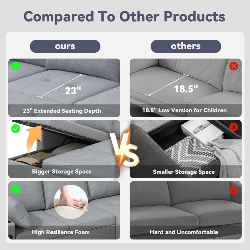 AECOJOY 83.5'' Convertible Sofa Bed, Sleeper Sofa Couch with Pullout Bed for Living Room, Grey