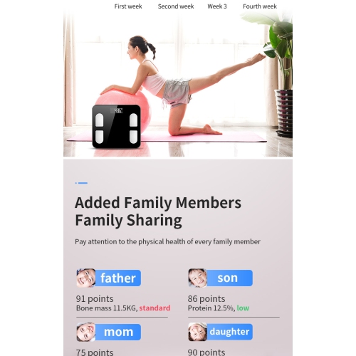 Pèse-personne professionnel - Analyse multiindicateurs, grand écran LED, mesure précise blanc