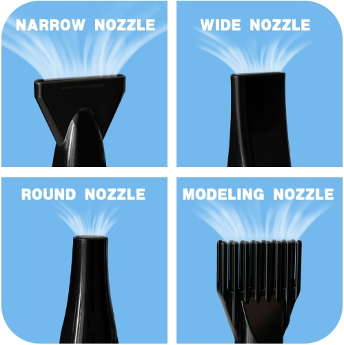 2800W Dog Hair Dryer - Adjustable Speed & Temperature Dog & Cat Dryer, Quiet Blower with Cool & Hot Air, Lightweight & Portable, Ideal for Home and