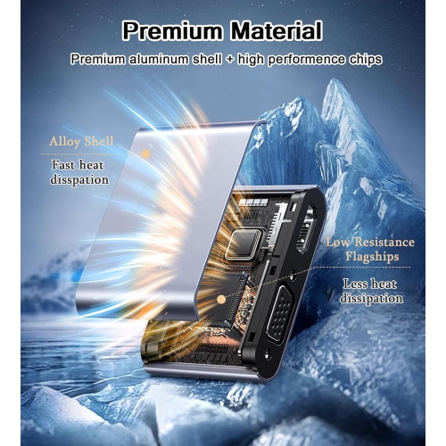 USB C to HDMI VGA Adapter for Dual Monitor, 4 in 1 USB C Hub with 4K HDMI, 1080P VGA, USB 3.0 5Gbps 100W PD, Laptop Docking Station Compatible for