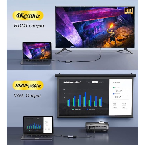 USB C to HDMI VGA Adapter for Dual Monitor, 4 in 1 USB C Hub with 4K HDMI, 1080P VGA, USB 3.0 5Gbps 100W PD, Laptop Docking Station Compatible for