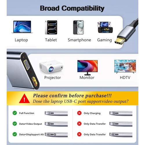 USB C to HDMI VGA Adapter for Dual Monitor, 4 in 1 USB C Hub with 4K HDMI, 1080P VGA, USB 3.0 5Gbps 100W PD, Laptop Docking Station Compatible for