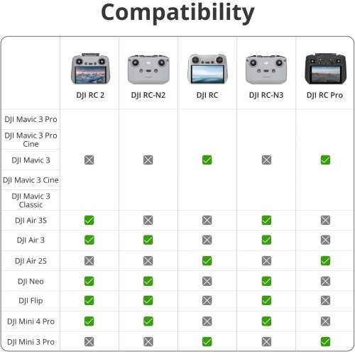 Refurbished - DJI RC 2, Remote Controller with Next-Gen Processor, 20km O4 Transmission, 5.5-inch FHD Screen, 2T4R Antennas