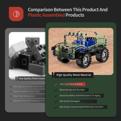 Projets de construction Ensemble de voiture modèle Jouets pour enfants garçons de 8-12 12 à 16 ans, Assembly Science Modèles de voitures Jouets