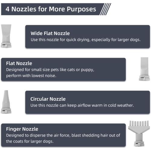 Pet Dog Hair Dryer, 2200W Stepless Adjustable Speed Smart Pet Grooming Blower, Portable Dog Blow Dryer Whit Led Display, 3 Nozzles, Thickened Spring