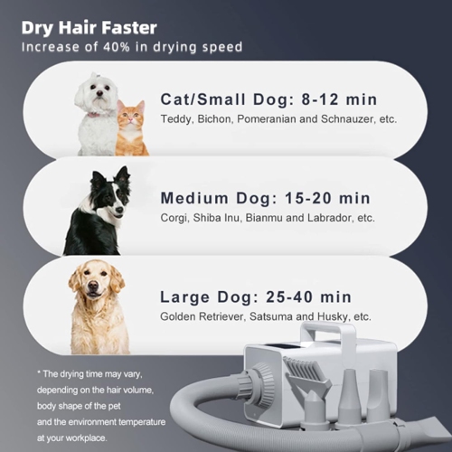 Pet Dog Hair Dryer, 2200W Stepless Adjustable Speed Smart Pet Grooming Blower, Portable Dog Blow Dryer Whit Led Display, 3 Nozzles, Thickened Spring