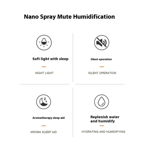 Silent Night Light Automatic Power Off Household Aromatherapy Humidifier Wood Grain Weaving Creative Style Water-Replenishing Aroma Diffuser - White