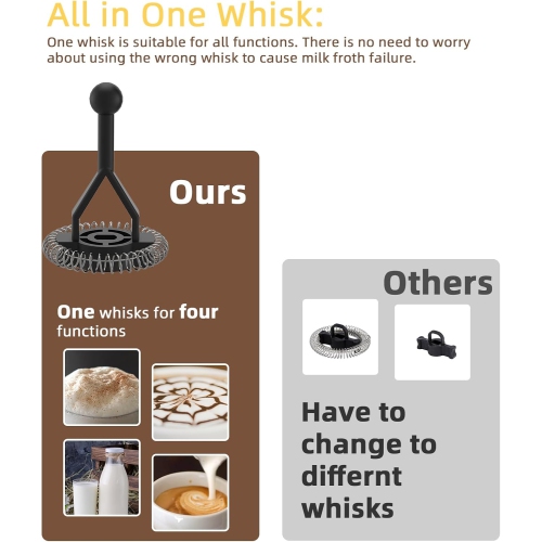 Electric Milk Frother, Automatic Hot and Cold Milk Frother Heater, Suitable for Milk, Latte, Hot Chocolate, Cappuccino, 100-120V, US Plug