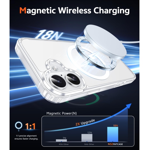 iPhone 17 Case Clear: Magnetic Transparent Phone Cases with Screen Protector Slim Anti Yellowing Military Grade Drop Protection Rugged Shockproof