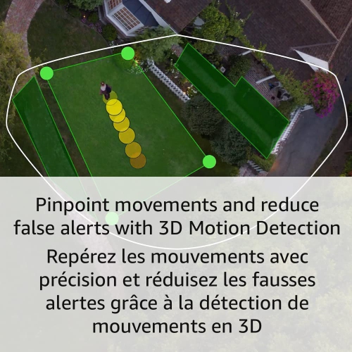 Boîte ouverte - Caméra avec fil Pro Floodlight de Ring avec vue à vol d'oiseau et détection de mouvement 3D - Blanc