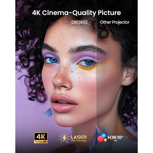 Dangbei DBOX02 4K Projector GTV, 2450 ISO Lumens, Netflix Officially Licensed Home Theater Projector with WiFi and Bluetooth, HDR10+, 200-inch