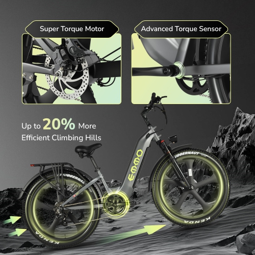 EMMO Vegar Pro Fat Tire Step Thru Torque Sensor 26in Adults eBike - 48V/15.6Ah 750W UL Certified - Graphite Grey