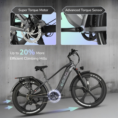 EMMO Ikong Pro Fat Tire Step Over Torque Sensor Electric Bike - 48V/20Ah 750W UL Certified - 125km Range - Twilight Blue