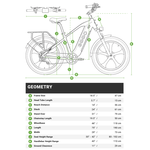 EMMO Ikong Pro Fat Tire Step Over Torque Sensor 26in Adults eBike - 48V/15.6Ah 750W UL Certified - Twilight Blue