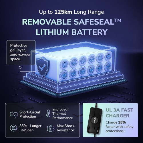 EMMO Ikong Pro Step Over Fat Tire Adults eBike - 48V/15.6Ah 750W UL Certified - Champagne