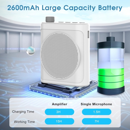 Amplificateur vocal sans fil avec 2 micros-cravates magnétiques et réduction du bruit, système de sonorisation Bluetooth 5,3 pour Teachers Tour Guide