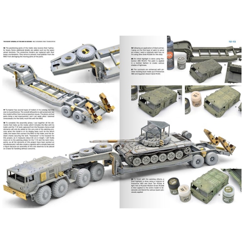 AK Interactive The Soviet Arsenal in the War in Ukraine