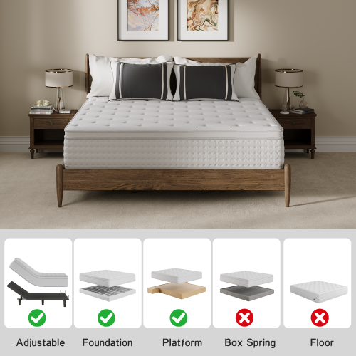 Vumece White 10 inch Queen Size Hybrid Mattress in a Box, Memory Foam & Individually Wrapped Coil, Support, Breathable, Pressure relief- 120 Night