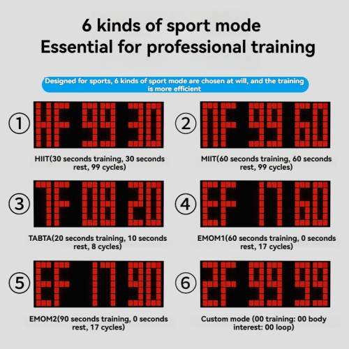 Multifunctional fitness timer with remote control, large screen LED sports countdown timer, suitable for gym exercise, kitchen cooking, living room